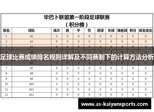 足球比赛成绩排名规则详解及不同赛制下的计算方法分析